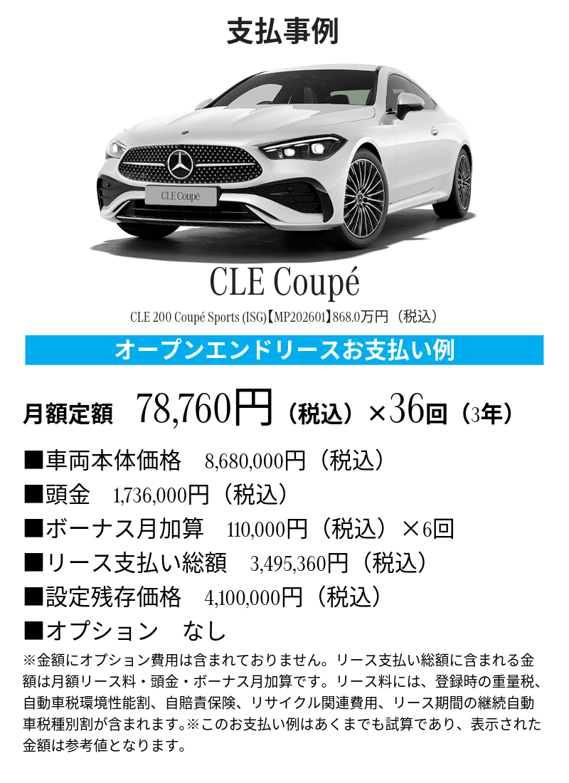 メルセデス・ベンツCクラスのリースお支払い事例